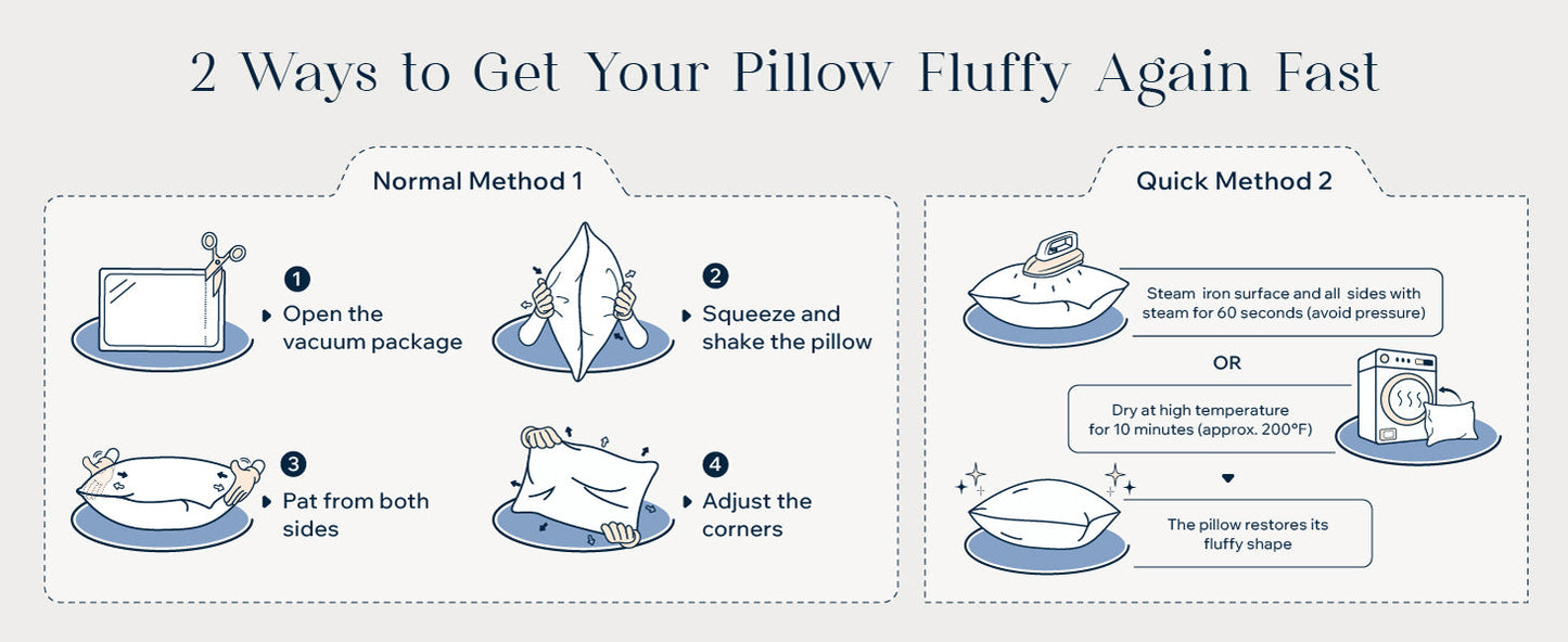 Phantoscope 100% Virgin Fiber Pillow Inserts, Premium Microfine Fiber Square Hypoallergenic Throw Pillow Inserts for Bedroom, Study, Chair 18x18 inches Pack of 4