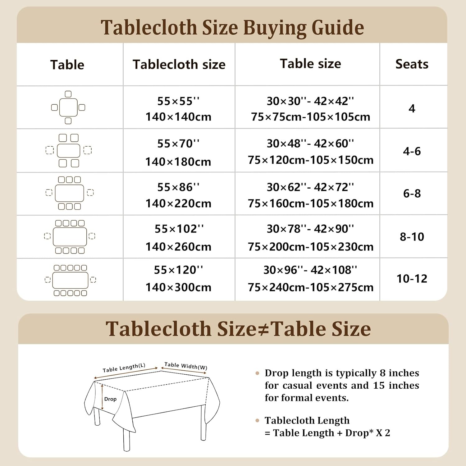 Cotton Linen Waterproof Table Cloth for Dining Table Farmhouse Kitchen Rectangle Tablecloth Coffee Wrinkle Free Tables Cover, Beige, Coffee Flower, 55x70 Inch