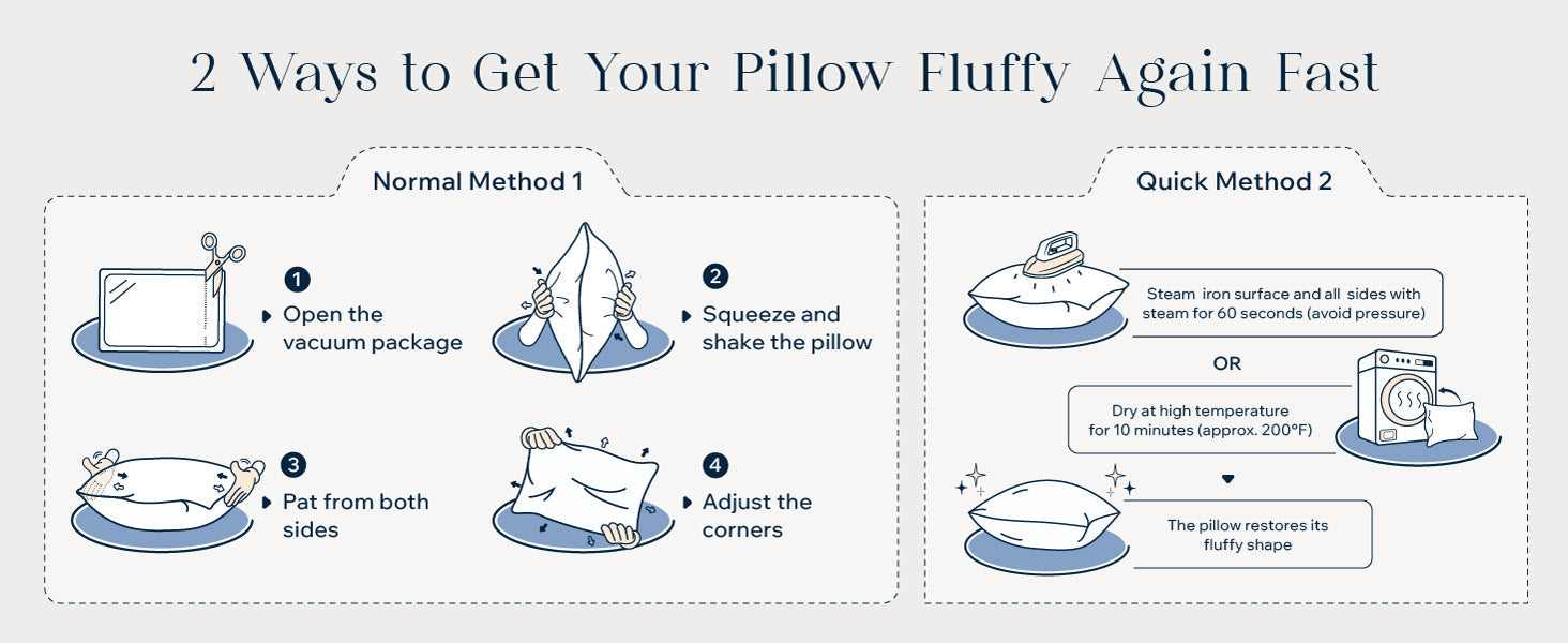Phantoscope 100% Virgin Fiber Pillow Inserts, Premium Microfine Fiber Square Hypoallergenic Throw Pillow Inserts for Bedroom, Study, Chair 18x18 inches Pack of 4