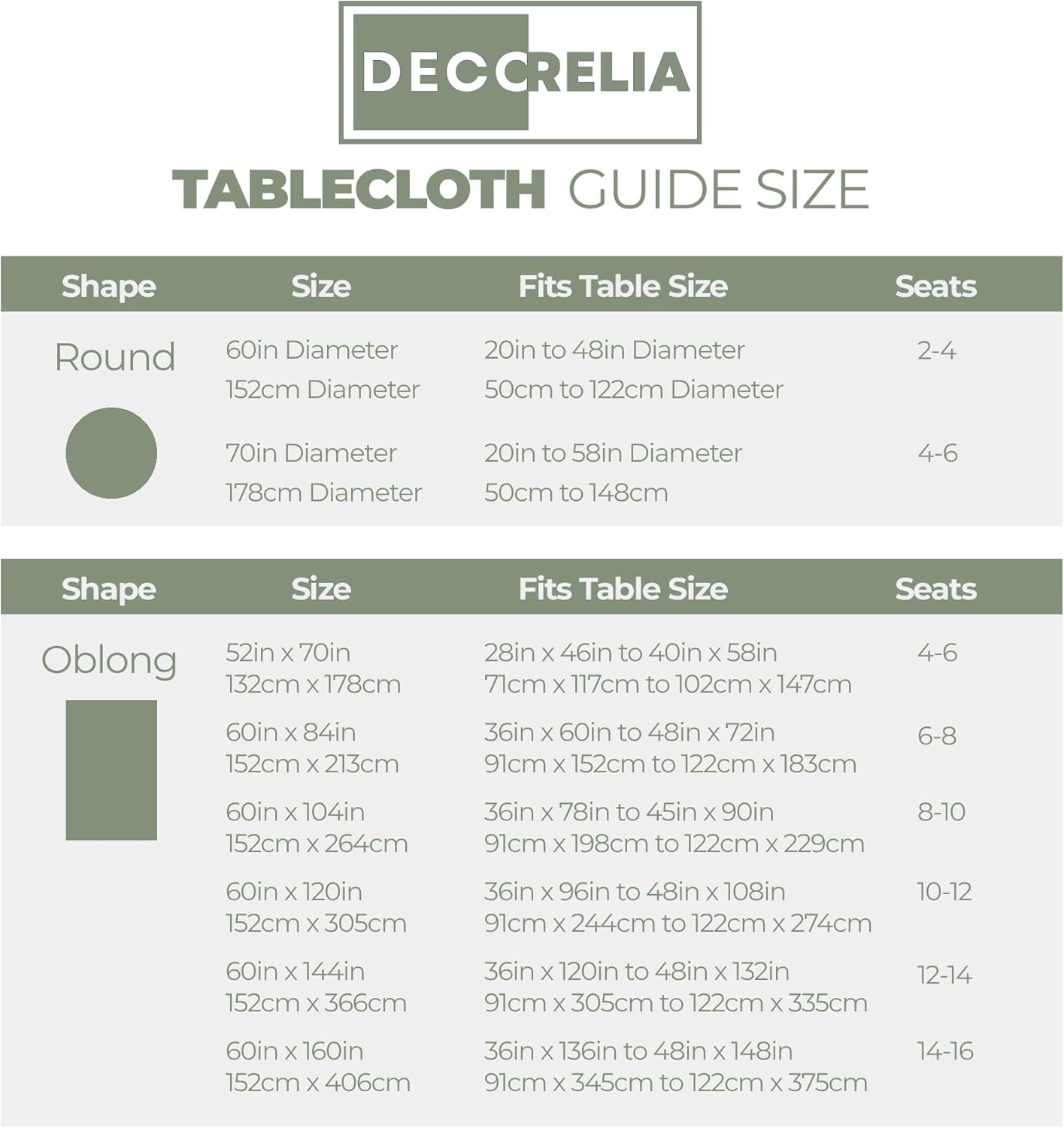 Decorelia Faux Linen Round Tablecloths 60 inch, Waterproof Decorative Washable Texture Rustic Circle Table Cloth Cover for Dining Kitchen Party Farmhouse Outdoor(Round (2-4 Seats),Sage Green)